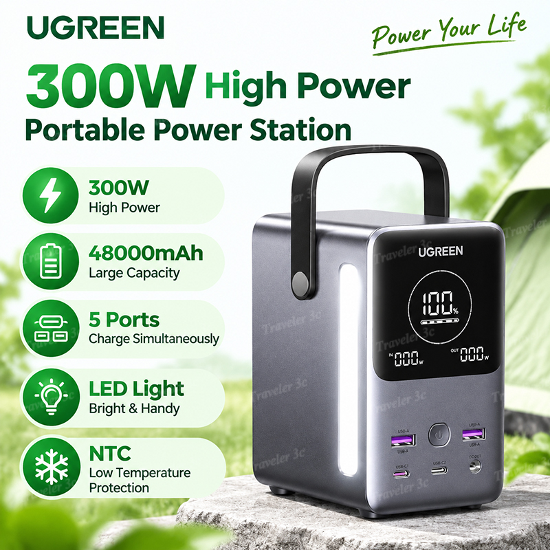 แบตเตอรี่สำรอง Ugreen PB770 ชา - Outdoor Power Adapter Usb C บทวิจารณ์และราคา