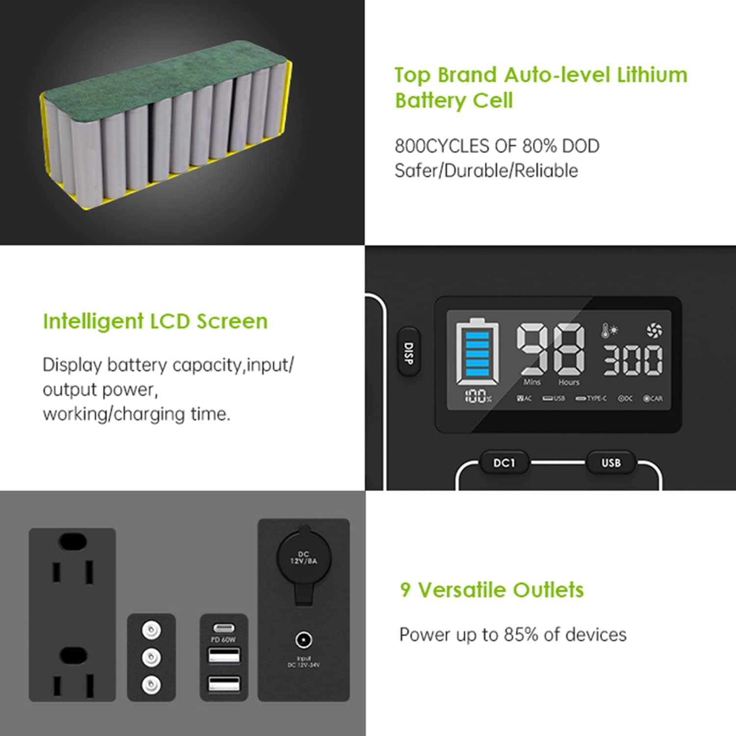 สถานีพลังงานแบบพกพา 500W แบตเต - Ac Outdoor Power บทวิจารณ์และราคา