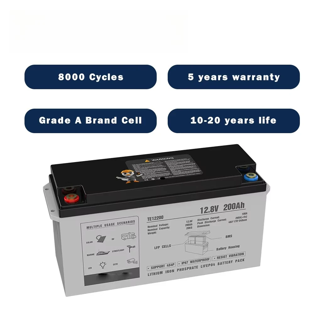 แบตเตอรี่ลิเธียม Lifepo4 สำหรั - Ac Outdoor Power บทวิจารณ์และราคา